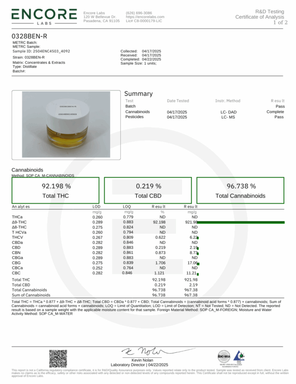 10G CAT4 D9 Distillate Syringes - Unterped - Image 2